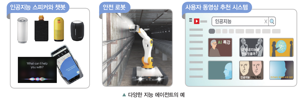 교과서의 다양한 지능 에이전트 예시
